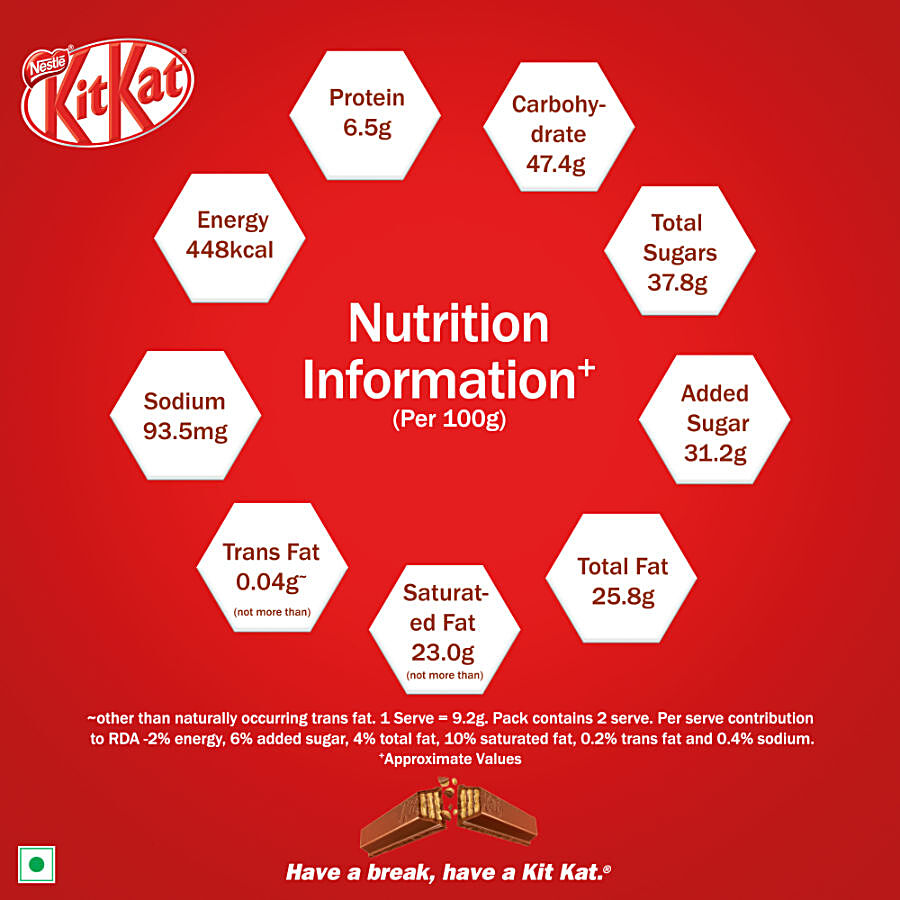 KITKAT 20