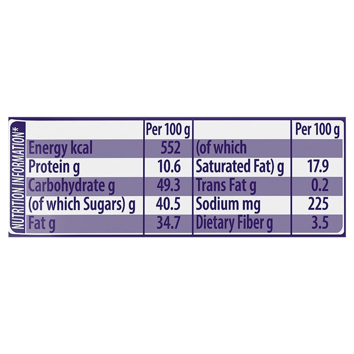 CADBURY FUSE