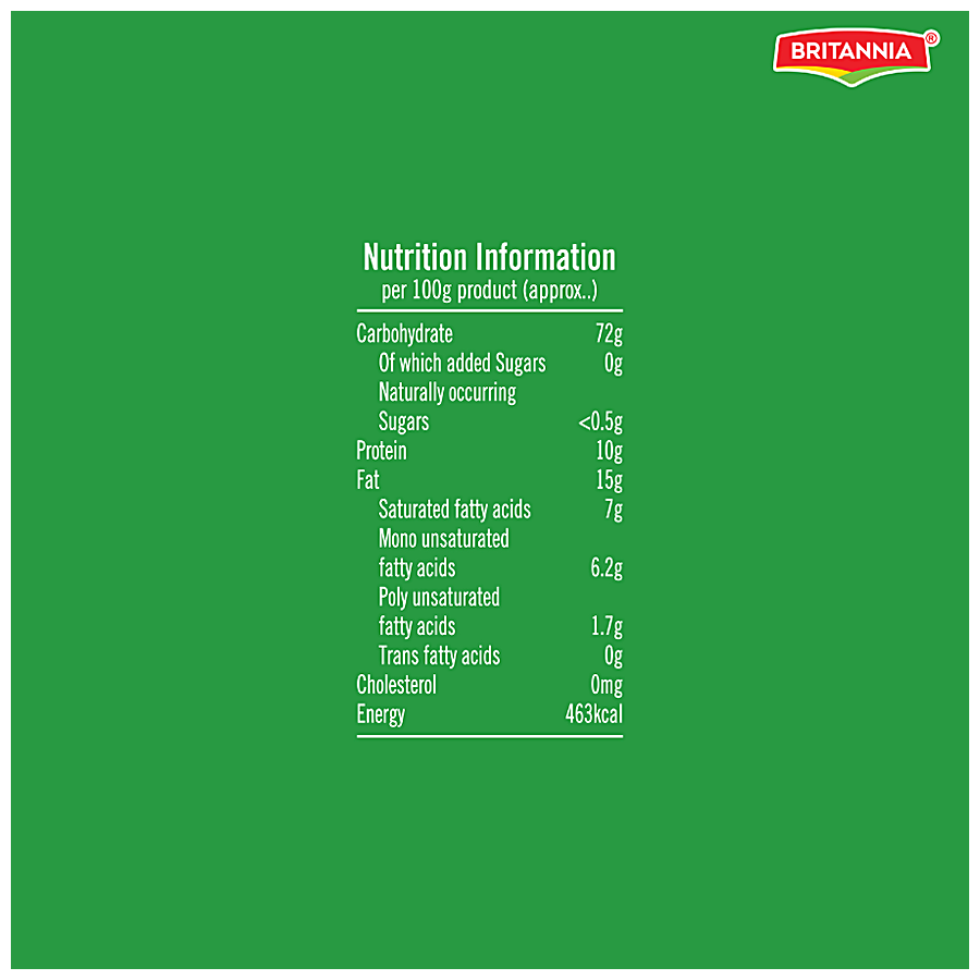 BRITANNIA NUTRI CHOICE