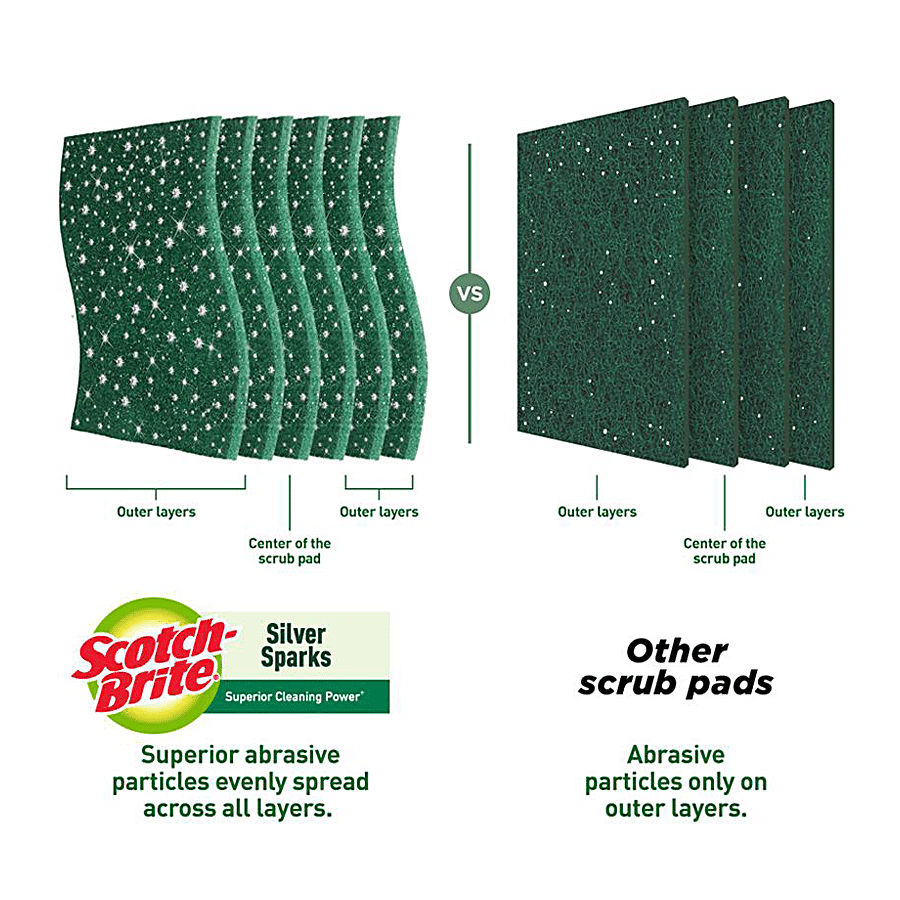 SCOTCH BRITE SILVER CRUBBER